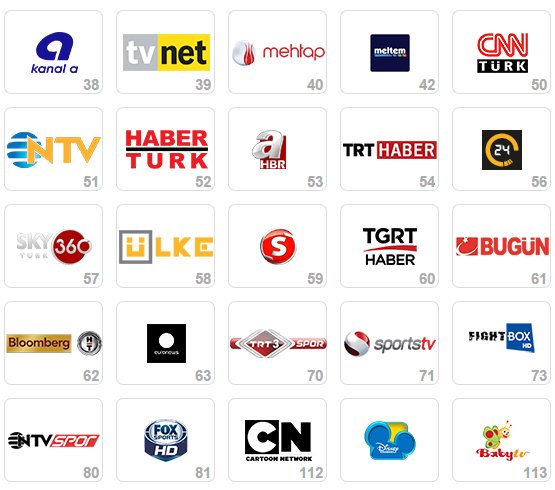 Porno Yayın Yapan Polonya Tv Kanalları